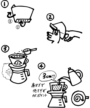 美味しい珈琲の淹れ方 Of 自家焙煎 Mami Cafe たちばな屋 美味しい珈琲の淹れ方 Of 自家焙煎 Mami Cafe たちばな屋